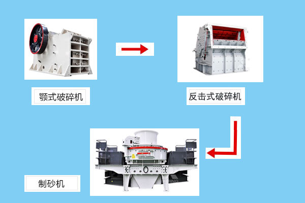 膨潤(rùn)土貓砂加工主要設(shè)備 膨潤(rùn)土貓砂加工主要設(shè)備