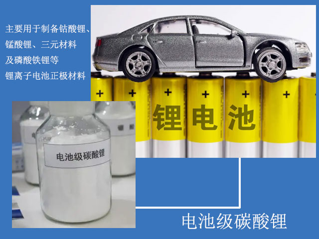 電池級碳酸鋰應用