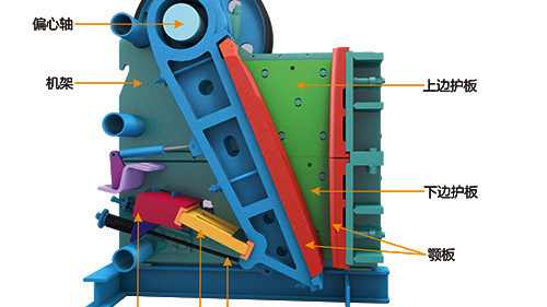 鄂式破碎機(jī)內(nèi)部展示圖