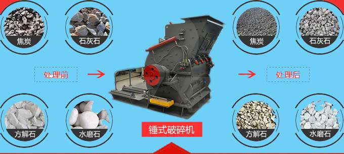 錘破能加工的物料