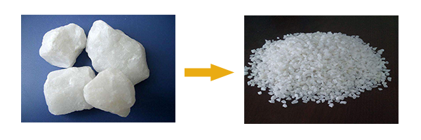 石英制砂前后對比參考