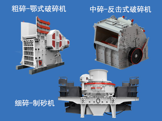 石灰石破碎的三個(gè)階段