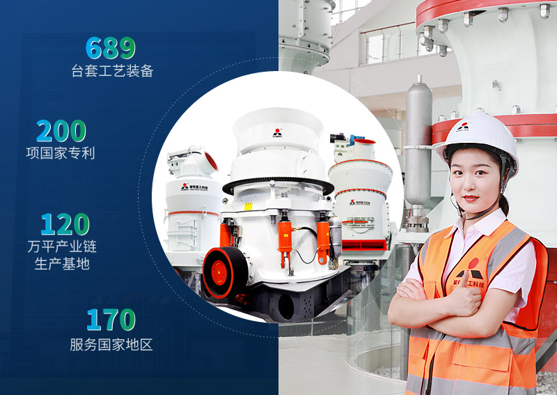 中細碎設(shè)備:圓錐破碎機與反擊式破碎機