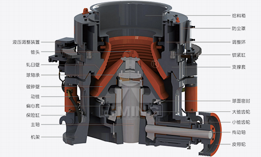 圓錐破碎機(jī)設(shè)備平切圖