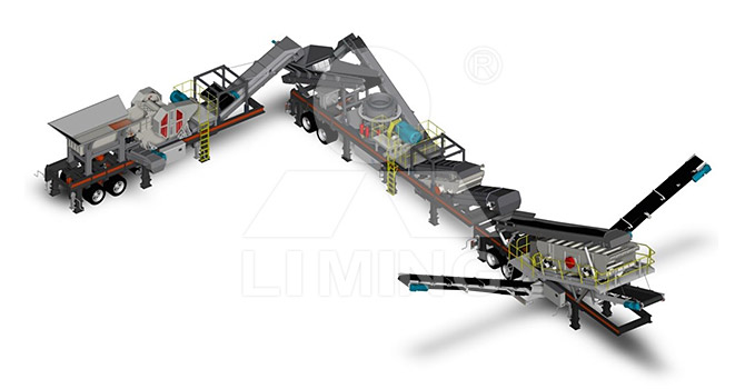 組合三：兩段一閉路破碎+篩分，3或4種成品