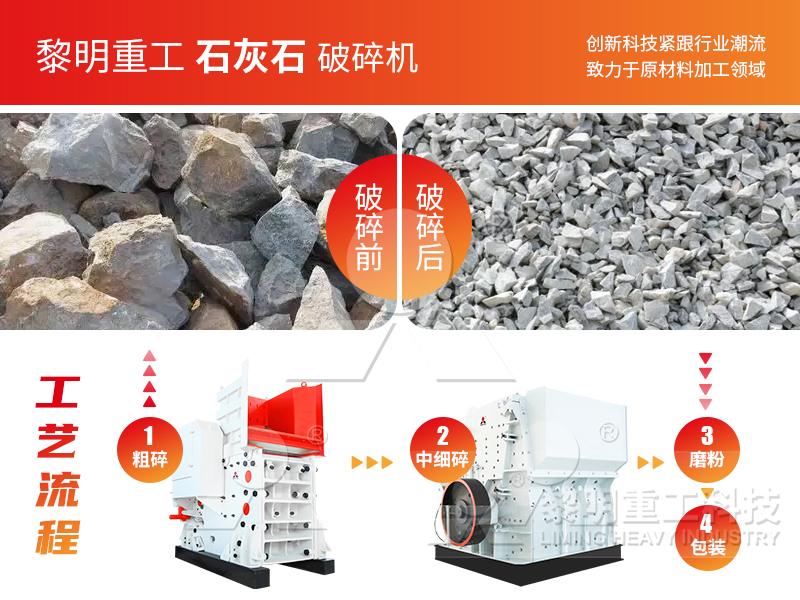 破碎環(huán)節(jié)：層層遞進(jìn)，按需破碎