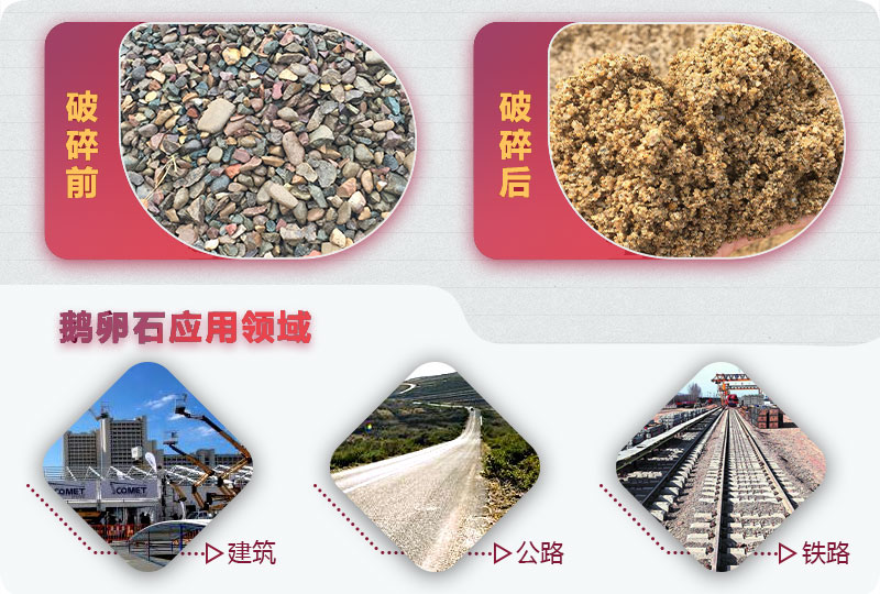 破碎后的鵝卵石石子能用于混凝土嗎？