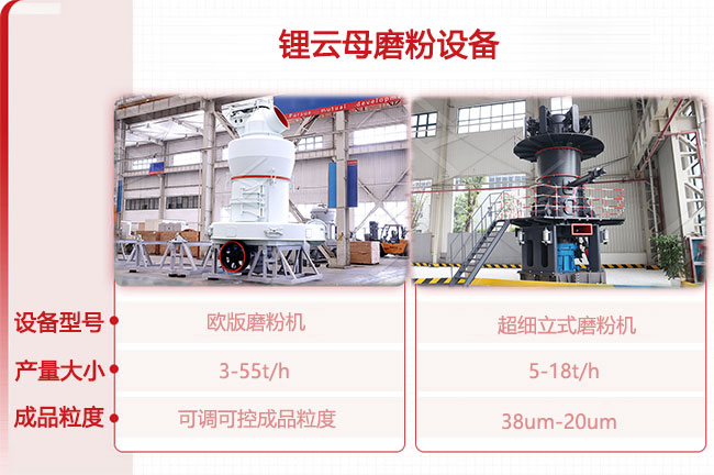 鋰云母磨粉機(jī)