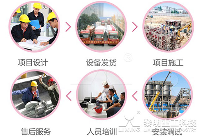 河南黎明重工大廠家有保障