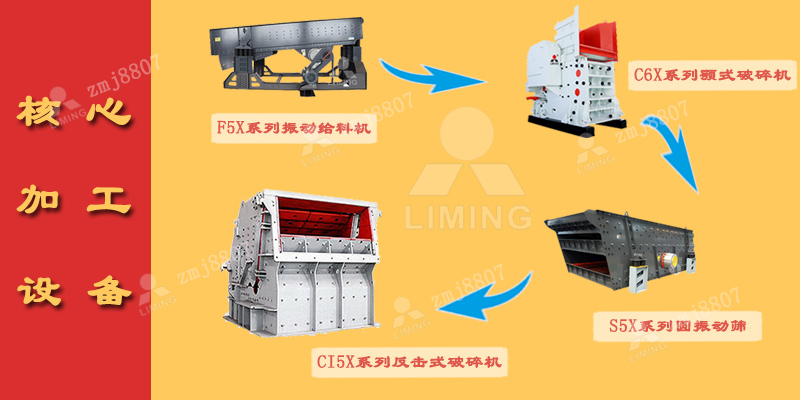 顎式破碎機(jī)加反擊式破碎機(jī)的二級(jí)破碎方式