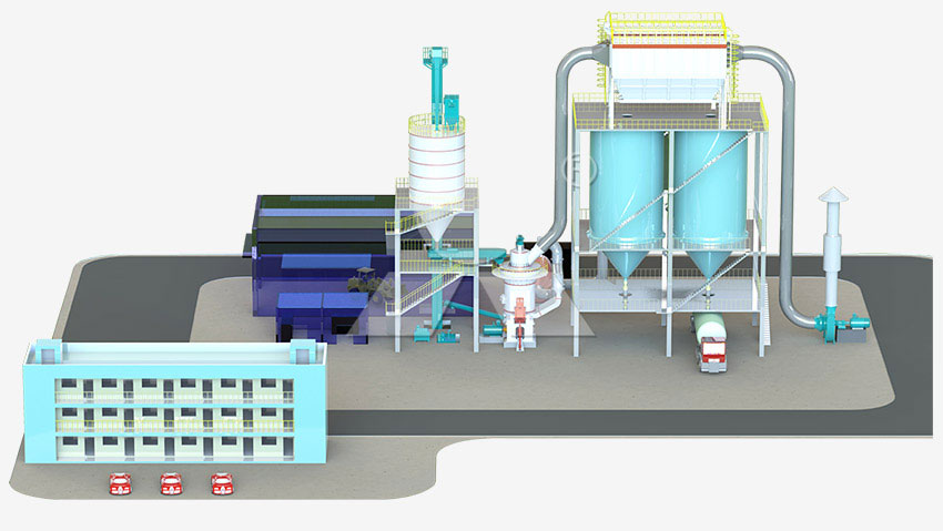 礦渣粉磨生產(chǎn)工藝