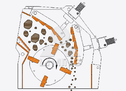 CI5X系列反擊式破碎機(jī)工作原理